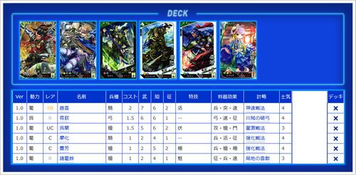 不滅の武神、野に伏せる竜が飛翔する! | 三国志大戦 アーケード